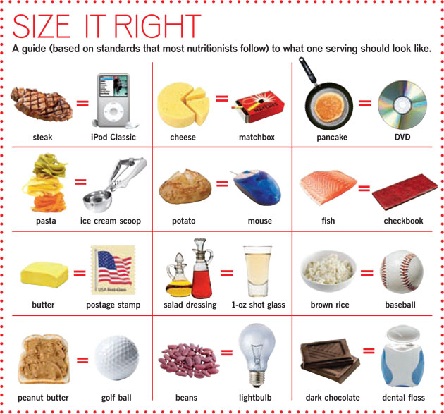 Serving-Size-of-Common-Foods1